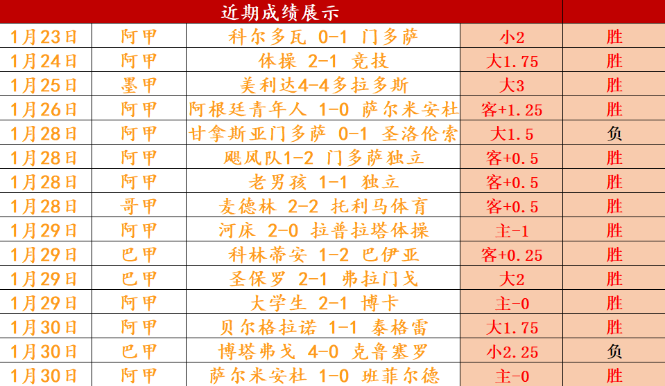 郑钦文在迈,阿密站,女单比赛中,好博体育app下载,好博体育官网,好博体育官方网站,好博体育平台