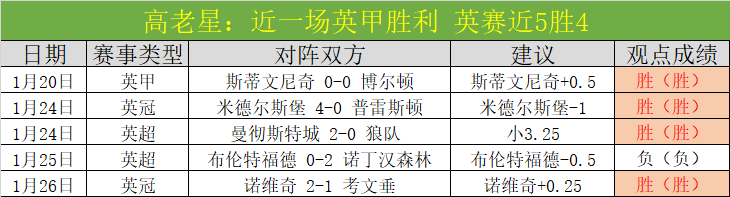 大乐透期号,专家推荐,重温巴萨,好博体育app下载,好博体育官网,好博体育官方网站,好博体育平台