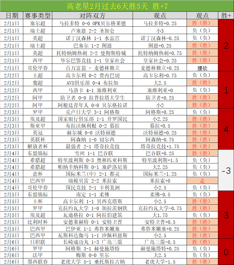 日凌晨,秒日志,好博体育,好博体育app下载,好博体育官网,好博体育官方网站,好博体育平台