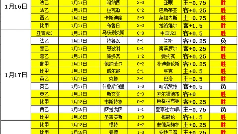 巴黎逆转RB莱比锡，梅西建功姆巴佩献助攻，欧冠小组赛第3轮焦点战！