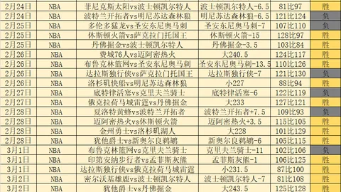 郑钦文在迈阿密站WTA1000女单比赛中不敌萨巴伦卡，止步八强