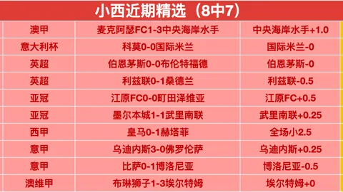 西乙赛场风云再起：阿尔巴塞特能否乘胜破浪？