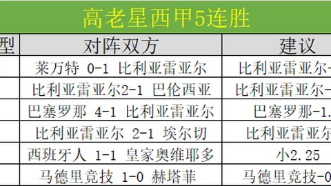 好博体育