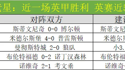 好博体育